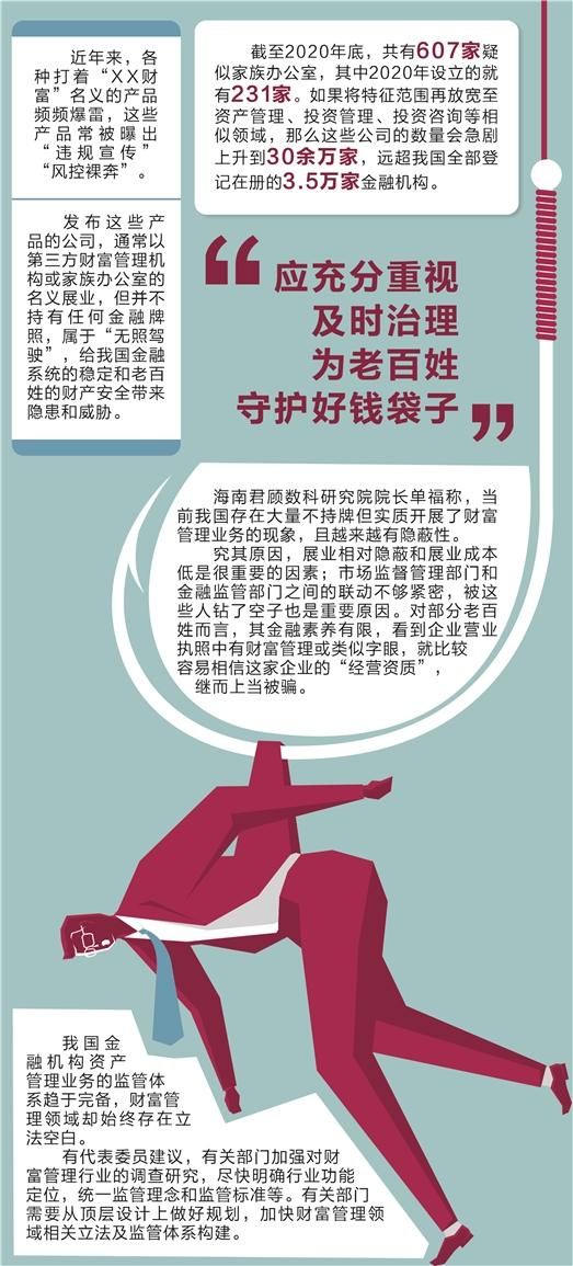 代表委员建言加强财富管理业务监管:财富管理“无照驾驶”亟待整治 疏堵结合强化立法监管