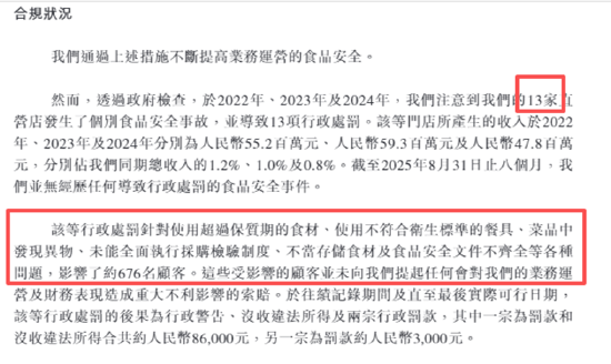 （资料来源：公司招股书）