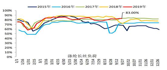 众发娱乐有app吗·“国家队”基金净值又动了 三季度末没有完全清仓