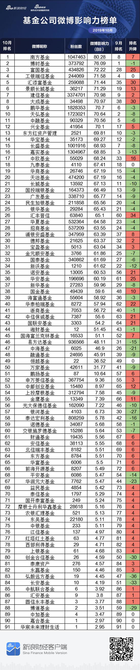 皇冠体育跟沙巴体育·央行缩量续作“麻辣粉” 一度高涨的降准预期或落空