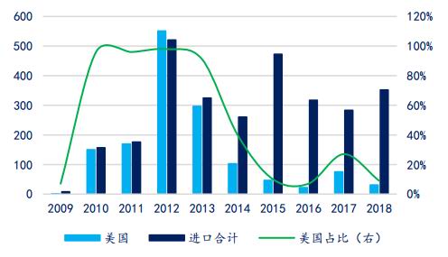 500w网站开户 - 如何给平底鞋大换季?欧阳娜娜微博给你答案