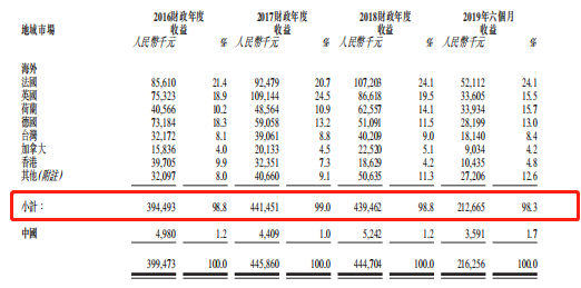 联合博娱乐场亚游厅 英军新锐万吨巨舰消防存在安全隐患 船体还是韩国造