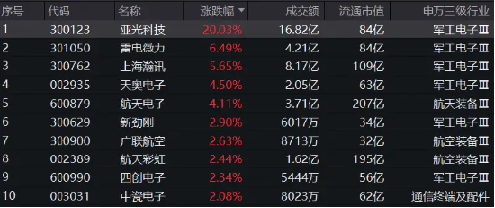 雷电微力 d41a-6508622a6790d613f1b242820ab39efd.png