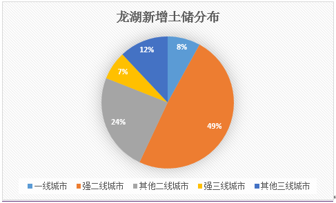 恩佐2登录平台 - 泰山币火爆抢购市场溢价超高