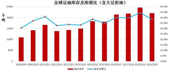 新生娱乐手机版入口 武汉这个景区的挑战项目是恐高症的噩梦,是极限挑战的天堂