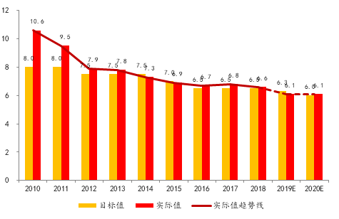 平谷2020年gdp_看2020经济公报 深圳GDP离北京 上海,还差约1个东莞(2)
