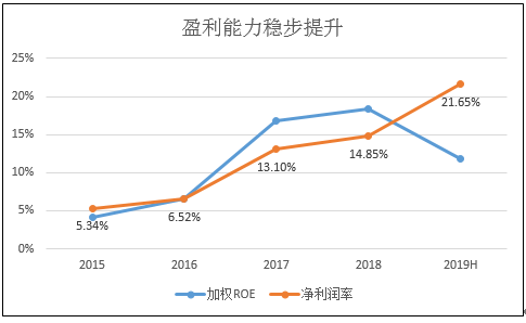 视频免费送现金筹码 - 曼联天才堕落为另一林加德!丢球23次连续吐饼,着急单干连累队友