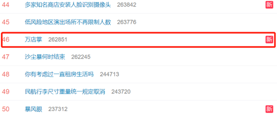 人口热搜_人口普查图片