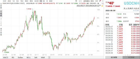 当前绿电赛道投资情绪与估值处于底部，关注绿电ETF