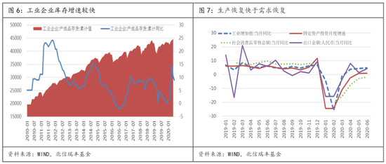 存货会影响GDP吗_美国今晚公布三季度GDP 五大看点解析