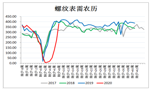 中国人口下降疫情_疫情图片中国加油(2)