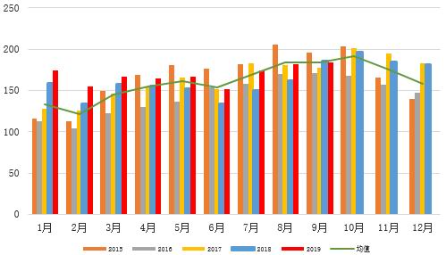 白金国际真人娱乐游戏·一只胖猴大闹杭州 这次它闯入了一所小学 人们却拿它没有办法