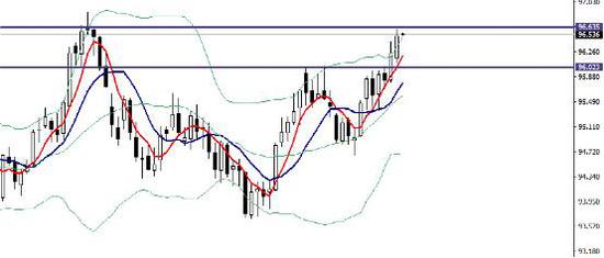 gdp有什么参考意义_有意义的图片(2)