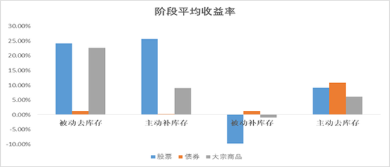 赌场洗码费是什么·十年前热播缉毒剧《忠魂》主角原型尹大宝被查