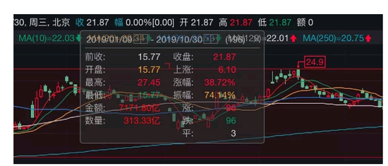 虎讯白菜网_核载32吨拉了164吨!6辆“百吨王”半夜组团上路,方向都打不稳