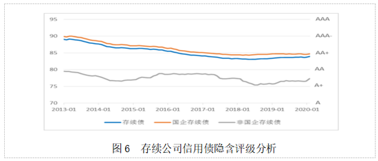 公司股票算不算gdp_股票为什么不算gdp