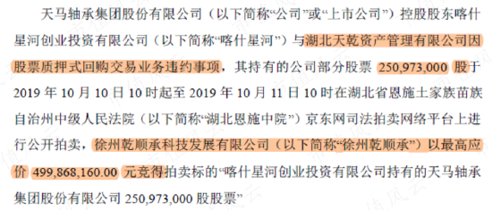在天马股份的花园里面挖呀挖呀挖!非法占用33亿,血亏36亿:改名换面永不退市,只因对韭菜爱得深沉!