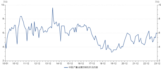 ETF日报：游戏行业后续有望开启新一轮的增长，长期价值将更为突出，关注游戏ETF