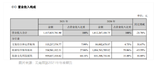 抄底游玩攻略,抄底玩法是什么意思