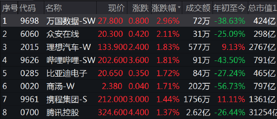 Major 飺ϵ׳FaZeѪսNAVI