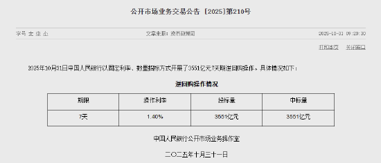 知乎精选:钻石宏卡回收-央行公开市场今日净投放1871亿元