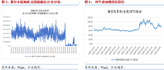 长安期货：市场出现分歧，贵金属多头刹车