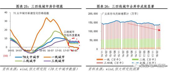 北京人口疏散_2017年北京人口疏散 2020年全国人口预测14.2亿