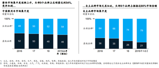 opebet体育赛事分析 棚改政策酿变:新开工项目不得以政府购买服务举债