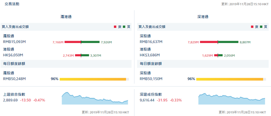 娱乐钓鱼场收费 - 山西多家医院违规收费被罚,省肿瘤医院涉及金额最大!