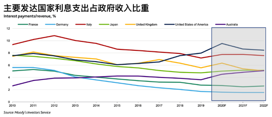 2021 泰国gdp_泰国美女(3)