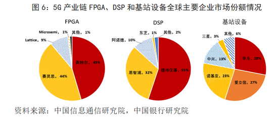 十四五时期GDP增长_中银研究 十四五 时期如何激发经济增长新动能