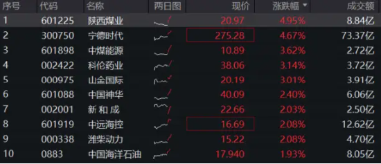 第1514页