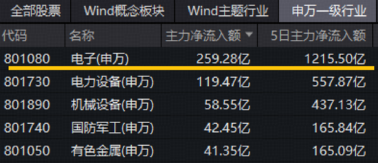 揭秘24小时低价格下单平台:如何轻松省心购物?