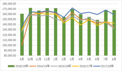 bbin手机版软件 人教九年级英语全册Unit 1重点词汇讲练,教材同步,初三学生适用
