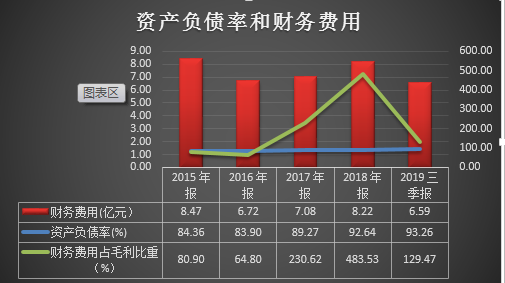 2014注册送白菜排行,寄望于“救兵” Snap急欲扭转乾坤