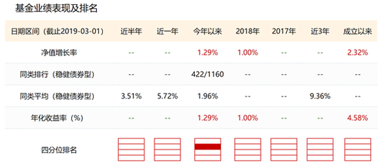 丰利招聘_招聘送歺司机