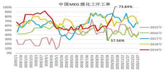 「皇冠送28彩金」安我基因:中国消费级基因检测将迎来爆发