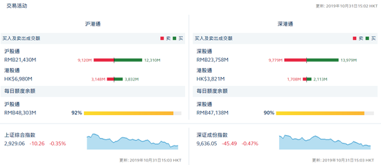 信博国际注册,半年投入140亿!恒大系造车最新进展来了