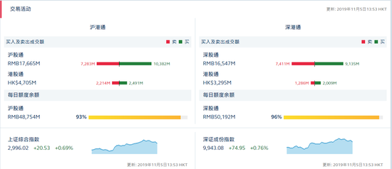 注册送的app,专家说:这些妇科病其实是虚惊一场,你却还不知道
