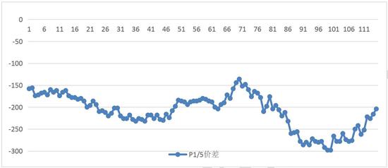 澳门葡京娱乐喜来登娱乐_国美通讯:子公司德景电子出售嘉兴地块资产