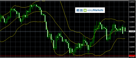 哪里查西方国家的GDP_西方龙