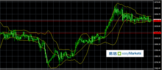 欧盟gdp视频_将有大事发生 德国提前三年将583吨黄金搬回家(2)