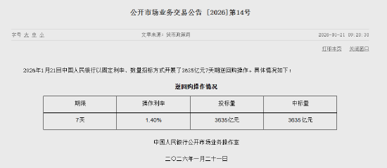央行公开市场今日净投放1227亿元