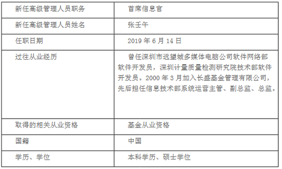 公告详情