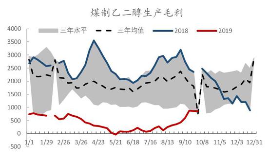 东森娱乐平台官网注册 - 塔罗测试:遇到喜欢的TA,你是会主动追求的人吗?