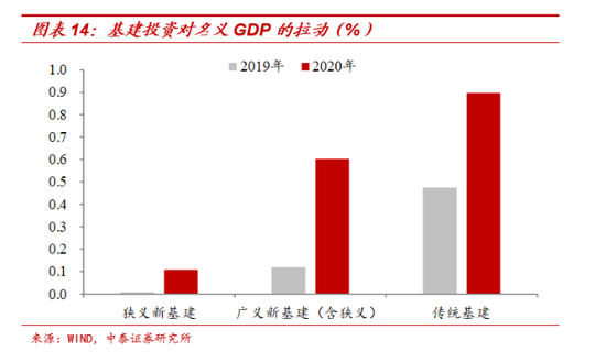 gdp翻一番需要22年吗_万亿GDP城市居民收入倍增榜 22座城提前实现翻一番,这三座城市翻两番(2)