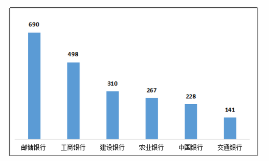 2020前三季度浦东gdp_重庆2020年前三季度GDP排名出炉,追上深圳还需多久(3)