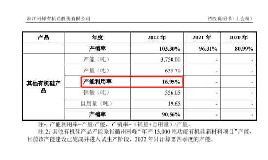 IPO审11过10,否决1家,被否理由可能是……