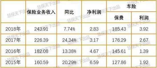 众游众游官网,新科诺奖颁给它,氧气感应机制决定生命如何“向死而生”