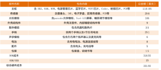 歌尔股份市值暴跌60%，前山东首富的「至暗时刻」丨智氪